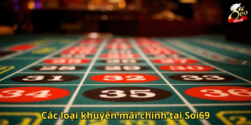 Khuyến Mãi Soi69 Hấp Dẫn Dành Cho Người Chơi Mới Và Cũ 3 Các loại khuyến mãi chính tại Soi69