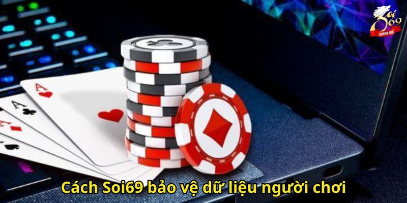 Quyền Riêng Tư Soi69: Cam Kết Bảo Vệ Dữ Liệu Người Chơi 2 Cách Soi69 bảo vệ dữ liệu người chơi