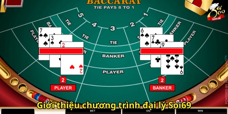 Đăng Ký Đại Lý Soi69 Nhận Hoa Hồng Cực Hấp Dẫn 1 Giới thiệu chương trình đại lý Soi69